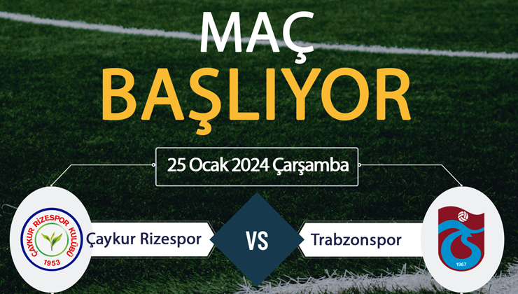 Rizespor Trabzonspor canlı ŞİFRESİZ DONMADAN İZLE! Rizespor Trabzonspor beIN SPORTS (25 OCAK) CANLI İZLE!