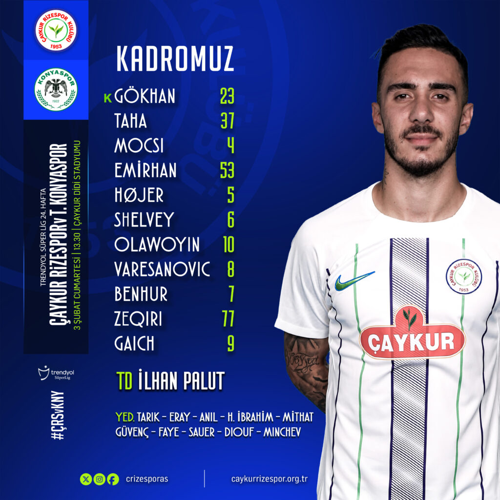 Çaykur Rizespor Konyaspor maçı ne zaman? CANLI İZLE Çaykur Rizespor Konyaspor saat kaçta? beIN SPORTS Canlı İzle