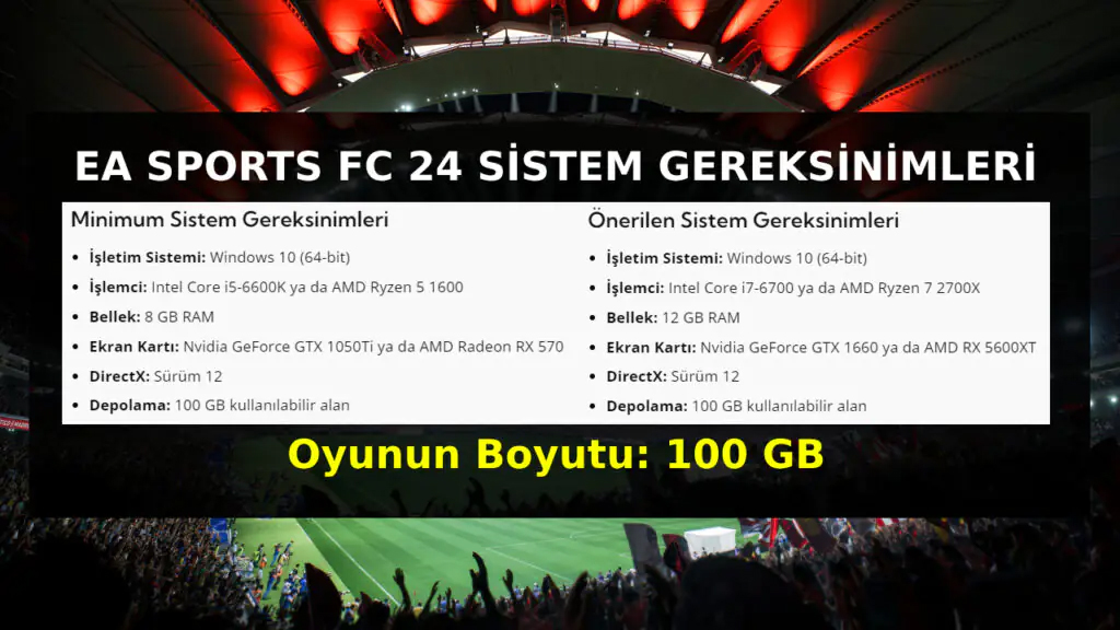 FIFA 24 sistem gereksinimleri nedir? FIFA 24 ne kadar? FIFA 24 kaç gb boyutunda? FIFA 24 PC, potansiyel oyuncular listesi