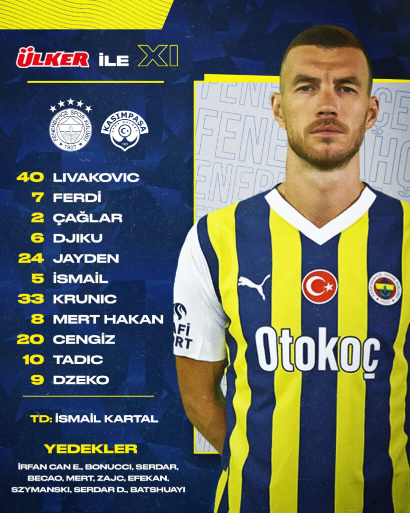 Beın Sports (şifresiz) FB Paşa maçı CANLI İZLE | CANLI İZLE Fenerbahçe Kasımpaşa maçını şifresiz veren yabancı kanallar linki