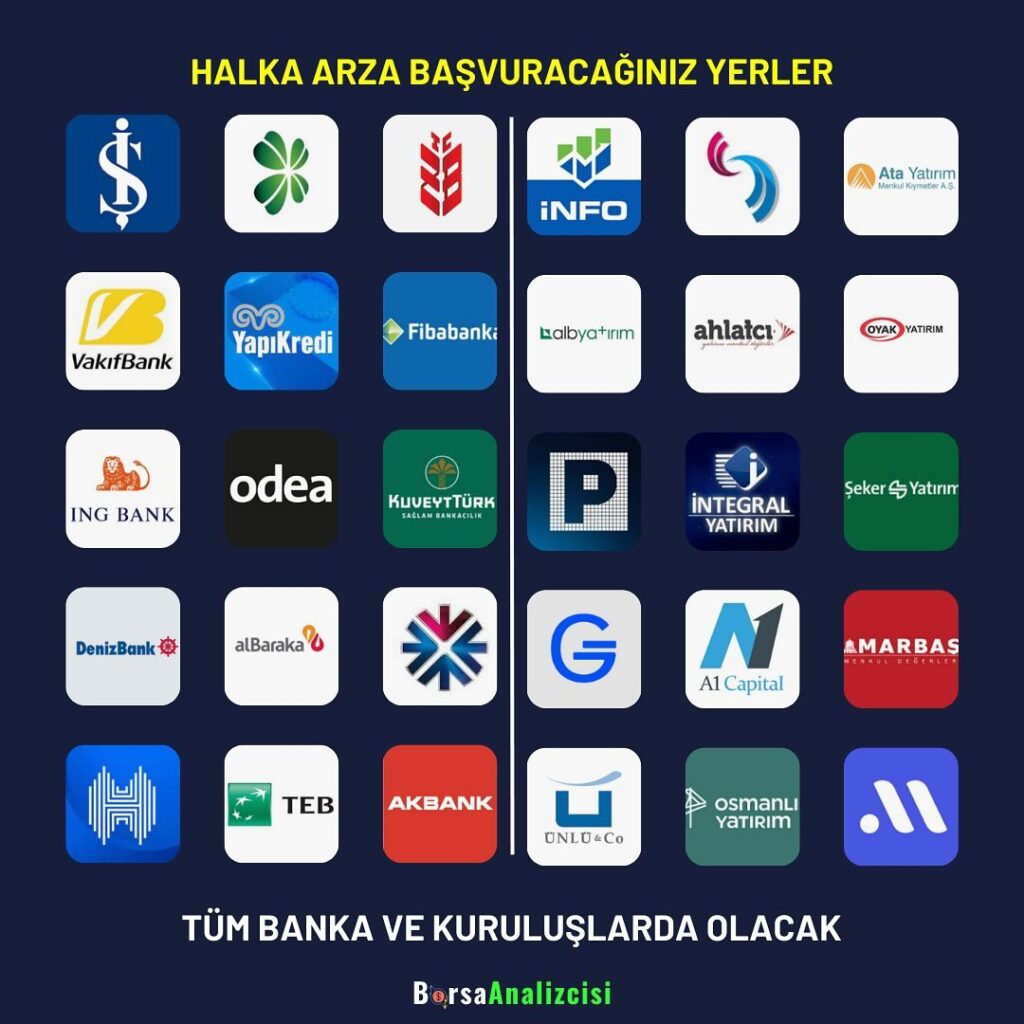 Yeni halka arz olacak şirketler belli oldu! Halka arz furyası geri dönüyor! Bu hafta yeni halka arz olacak şirketler açıklandı! Halka arz takvimi