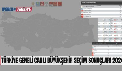 Türkiye Yerel Seçimleri: Canlı Anlatım ve Son Dakika Bilgileri World Of Türkiye’de