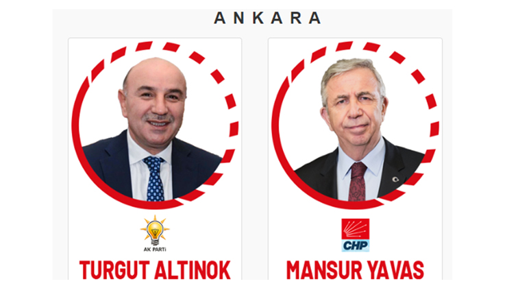 Ankara Seçim Sonuçları 2024: Mansur Yavaş mı, Turgut Altınok mu?