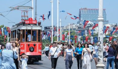 Kurban Bayramı’nda Hava Nasıl Olacak? İşte Cevabı