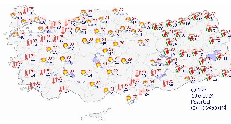 kurban bayramı hava durumu