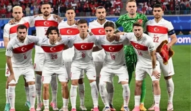 EURO 2024: Hollanda Maçı Öncesi Cezalı Oyuncular! Hollanda Maçında Kimler Yok?