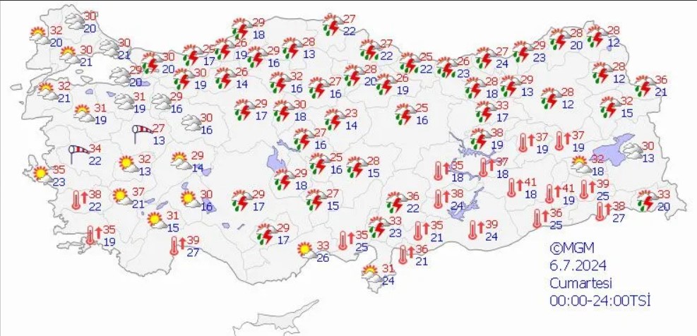 meteoroloji sağanak 6 7