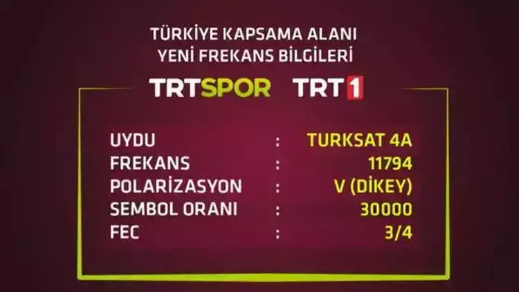 TRT 1 Frekans Bilgileri Nasıl Güncellenir?