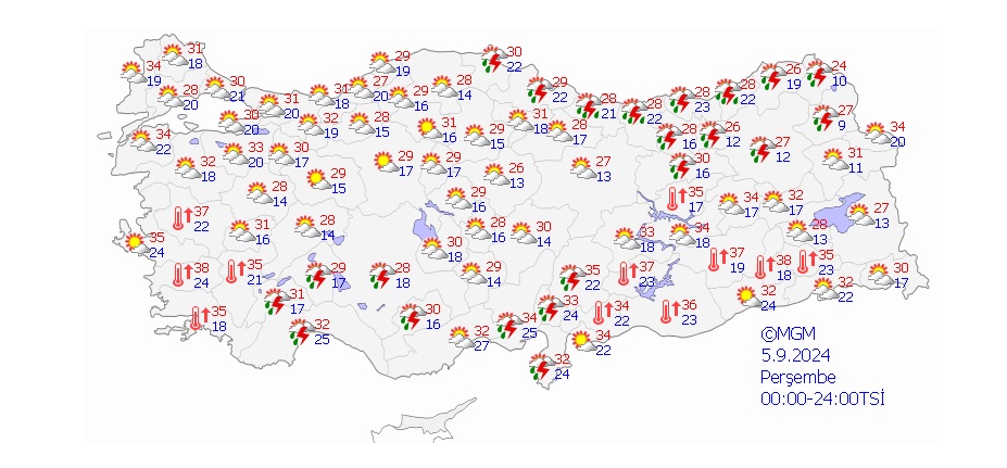 meteoroloji perşembe