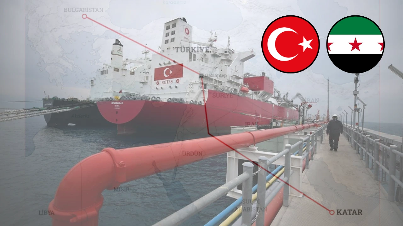 Chatham House’dan Çarpıcı Türkiye Analizi: Suriye ve Enerji