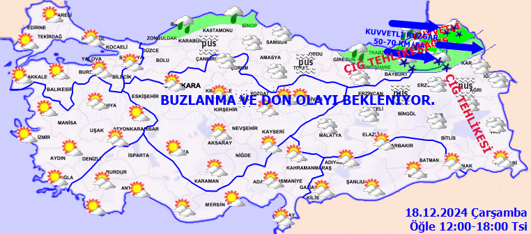 meteoroloji çığ