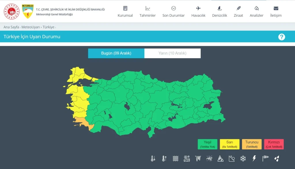 meteoroloji istanbul sarı