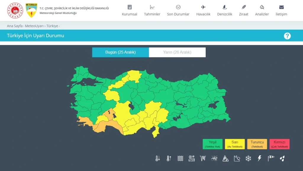 meteorloji turuncu sarı