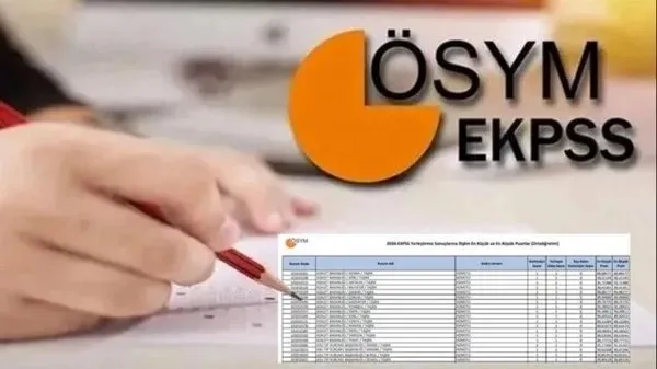 EKPSS Tercihleri Başladı mı? Ne Zaman Başlayacak?