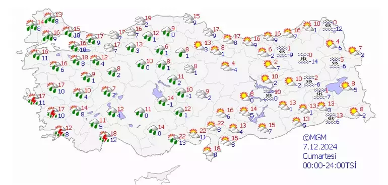 sağanak meteoroloji 06