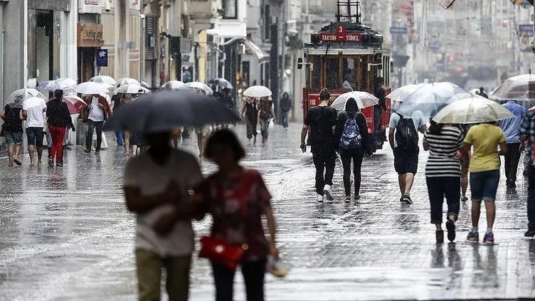 İstanbul Hava Durumu