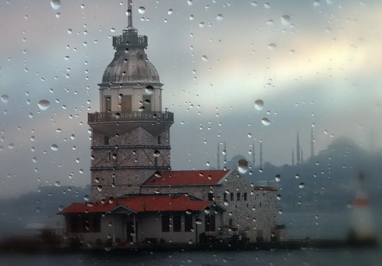 İstanbul Hava Durumu