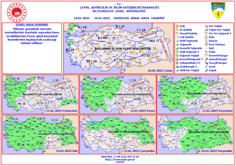 meteoroloji sağanak