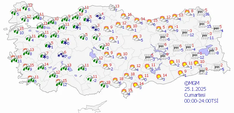 sağanak cumartesi