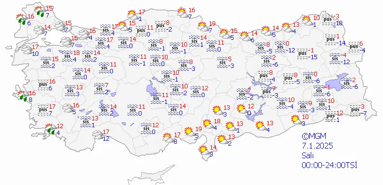 sıcaklık 7-1