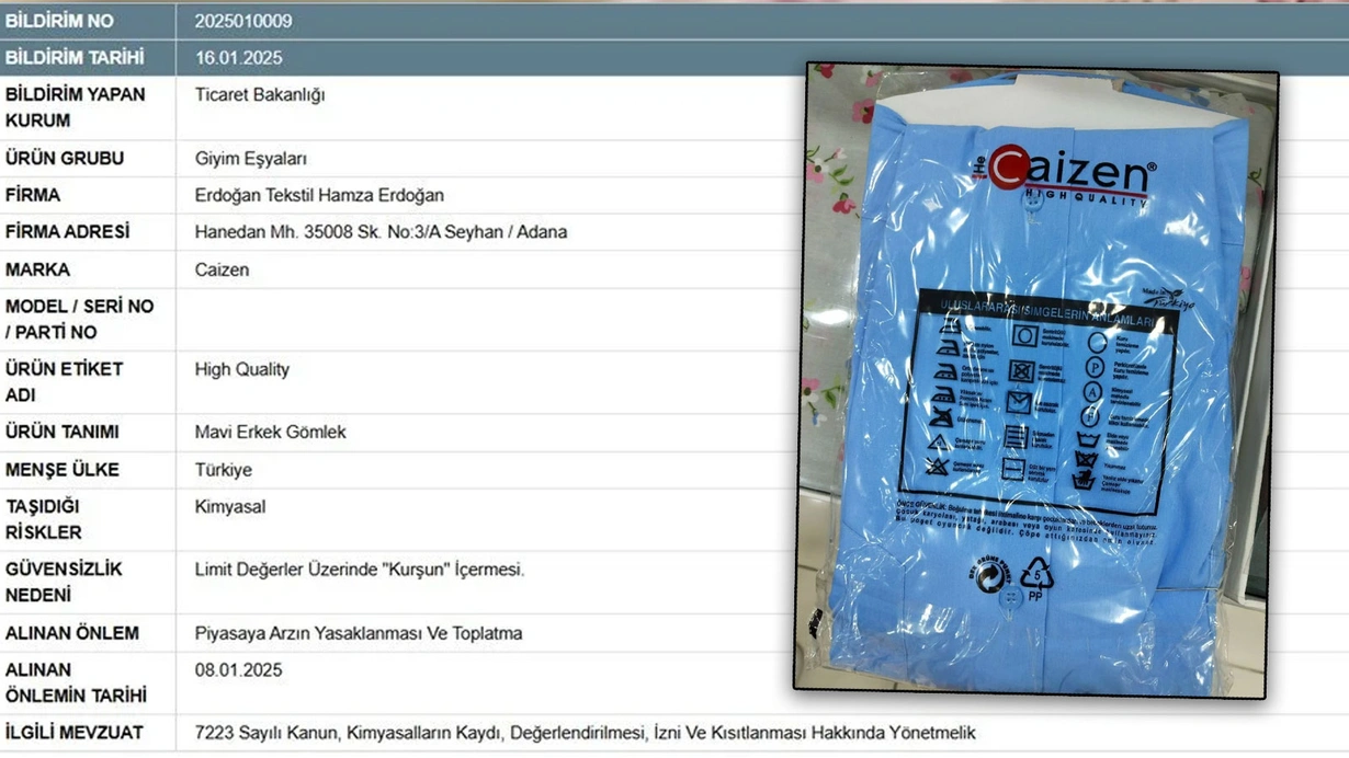 Ticaret Bakanlığı O gömlek İçin Uyardı: Giymeyin!