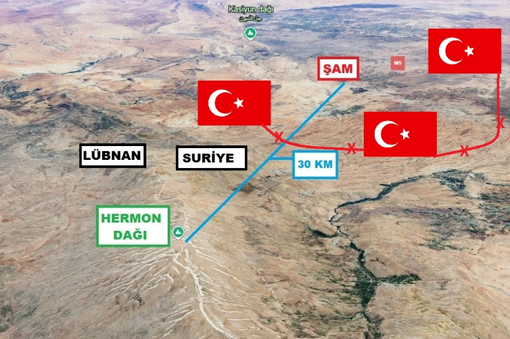 Türk Askeri İsrail Sınırına Gidecek Mi? – Hüseyin Alemdar