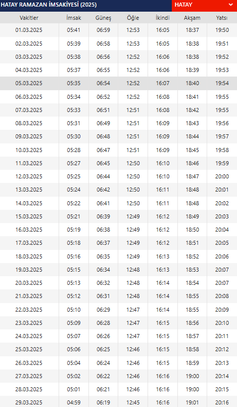 2025 Hatay Ramazan İmsakiyesi! Bugün Hatay İftar Vakti, İmsak, Sahur ve Teravih Namazı Saat Kaçta?