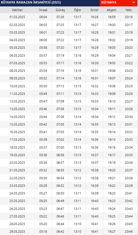 2025 Kütahya Ramazan İmsakiyesi! Bugün Kütahya'da İftar Vakti, İmsak, Sahur ve Teravih Namazı Saat Kaçta?
