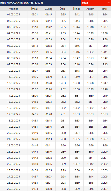 2025 Rize Ramazan İmsakiyesi! Bugün Rize'de İftar Vakti, İmsak, Sahur ve Teravih Namazı Saat Kaçta?