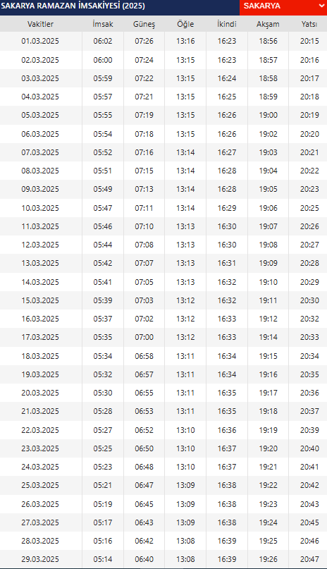 2025 Sakarya Ramazan İmsakiyesi! Bugün Sakarya'da İftar Vakti, İmsak, Sahur ve Teravih Namazı Saat Kaçta?