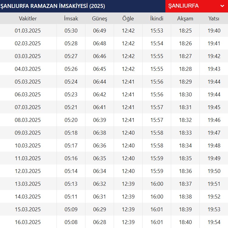 2025 Şanlıurfa Ramazan İmsakiyesi! Şanlıurfa'da İftar Vakti, İmsak, Sahur ve Teravih Namazı Saat Kaçta?