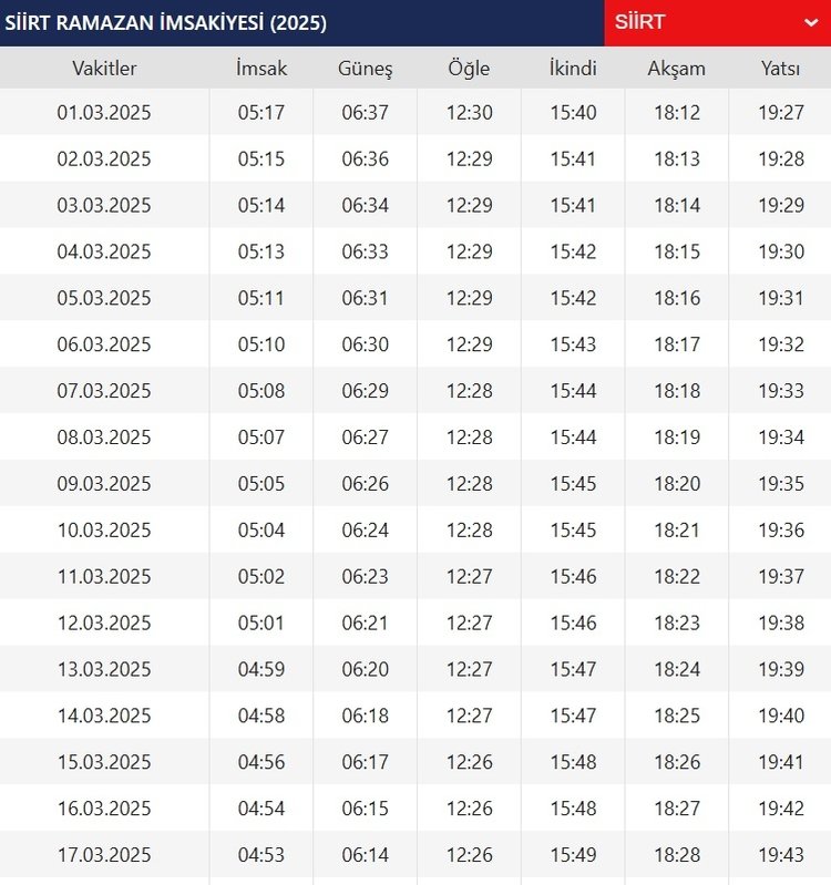 2025 Siirt Ramazan İmsakiyesi! Bugün Siirt’te İftar Vakti, İmsak, Sahur ve Teravih Namazı Saat Kaçta?