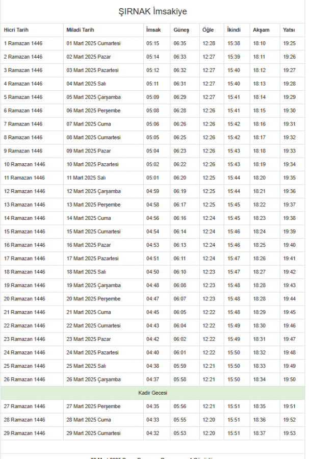 2025 Şırnak Ramazan İmsakiyesi! Şırnak’ta İftar Vakti, İmsak, Sahur ve Teravih Namazı Saat Kaçta?