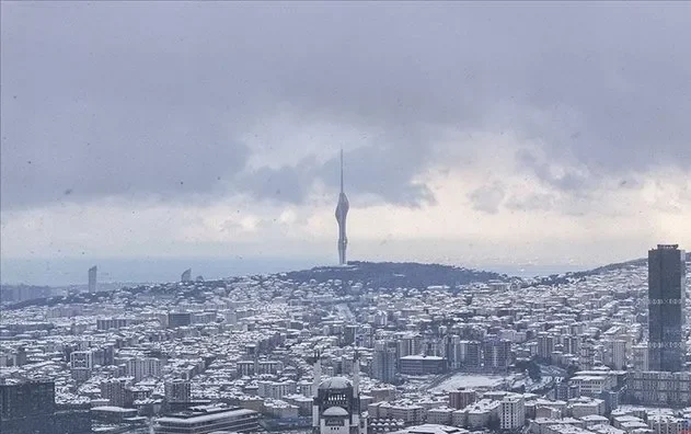 İstanbul'a Kar Mı Yağacak? 2025 Mart Ayında İstanbul’a Ne Zaman Kar Yağacak?