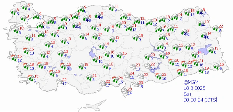 meteoroloji 27 sarı kod 1